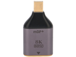 Adaptador de Interface Multimídia HD 8K 60Hz CHABERLU
