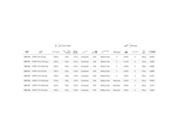 Shakespeare Cypry 3 Sections