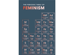 Livro Periodic Table of Feminism de Marisa Bate (Inglês - Capa Dura)
