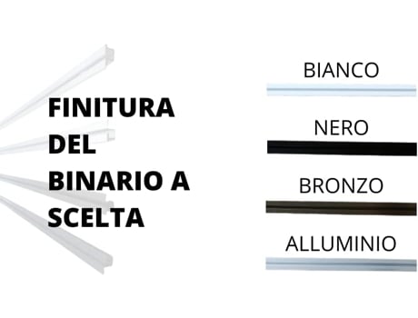 2 portas PRETO-Kit de ferragens para portas de correr de roupeiro-Perfil da calha 2 METROS+carrinhos+kit de batente-Peso máximo da porta 55KG
