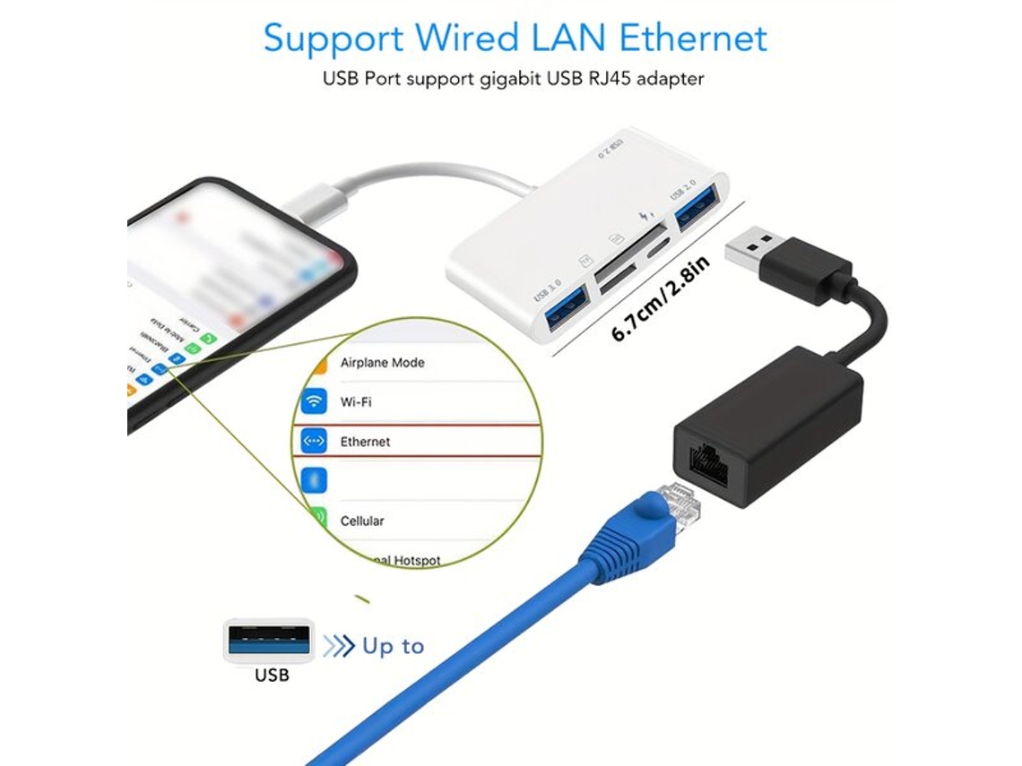 Leitor Usb C Para Sd/micro Sd 6 Em 1 Com Carregamento Tadvyyvayotoy