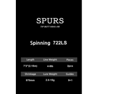 Vara De Baitcasting, Ação Rápida, Design Leve, Spurs Pro-722ls