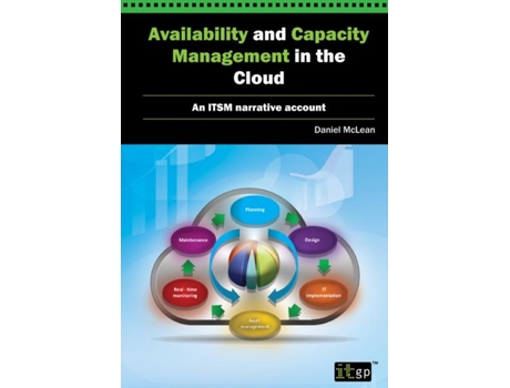 Livro Availability And Capacity Management In The Cloud An Itsm Narrative Account De Daniel Mclean (inglês)