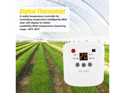 Tomada de Controlo de Temperatura Digital Inteligente