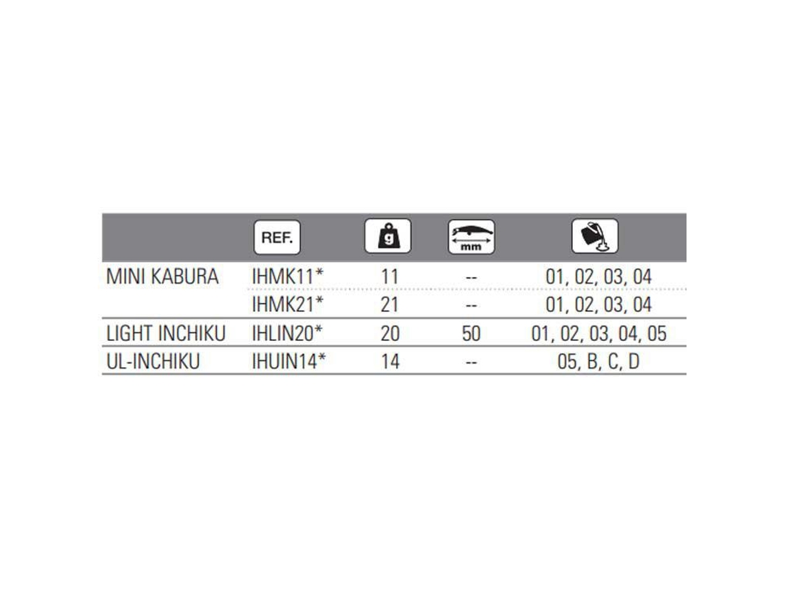 Hart Rock Street Ul Inchiku 14 Gr