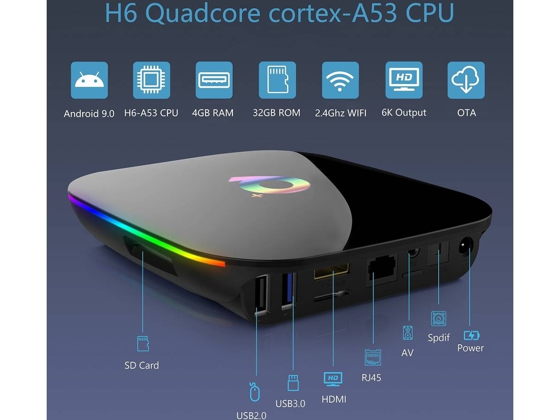 Box Smart TV YDCY Qplus0111 (Android 4 GB RAM) Worten.pt