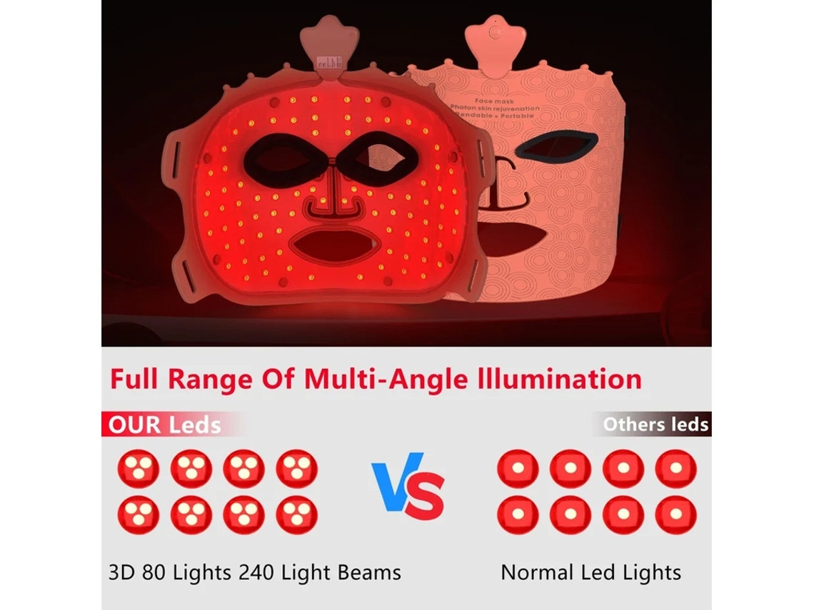 Terapia De Luz Infravermelha Vermelha S/fios Para Máscara Facial 7 Cores Terapia De Luz Led Iikso Bestvite
