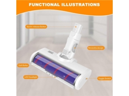 Led Electric Floor Brush Head For 1c K10 / G9 G10 / /v9b/v9p/v11 Vacuum C_glo
