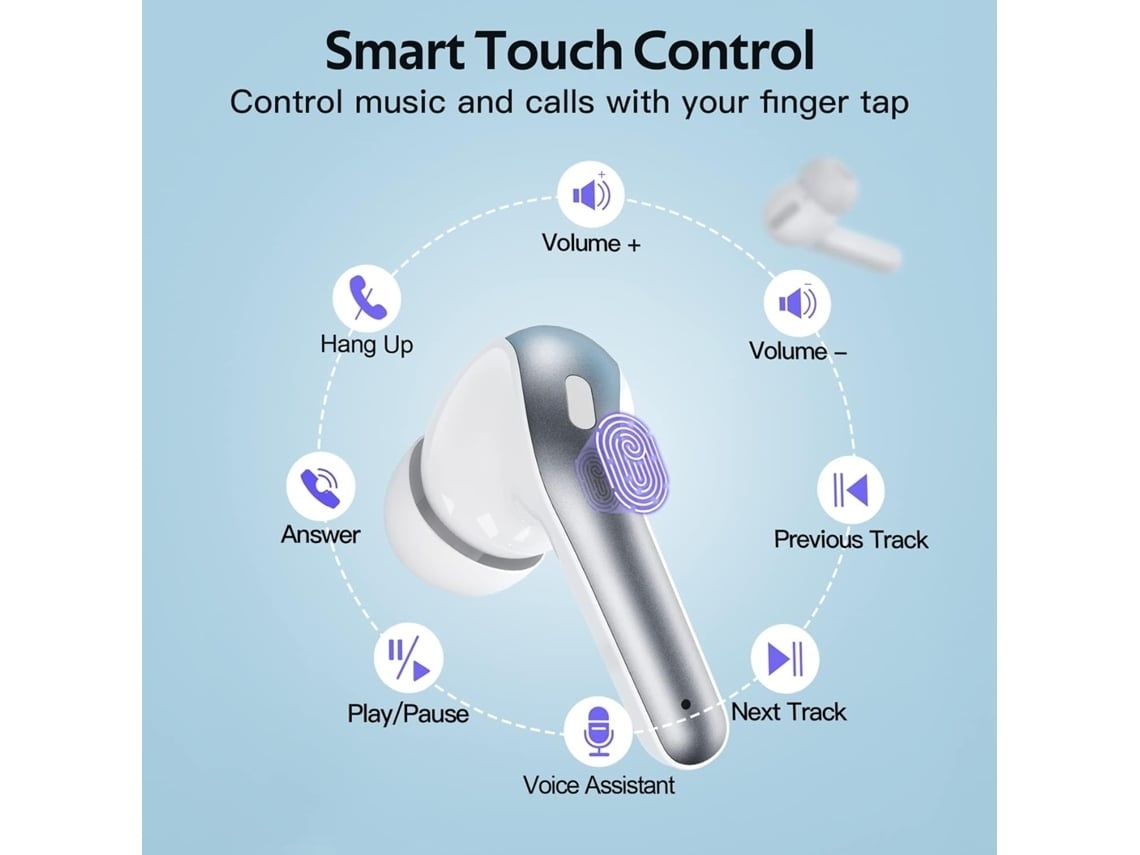 Lurelia Auscultadores Desportivos Bluetooth Sem Fios 60h Ipx5 Com Microfone Cancelamento De Ruído Som Estéreo Graves Profundos