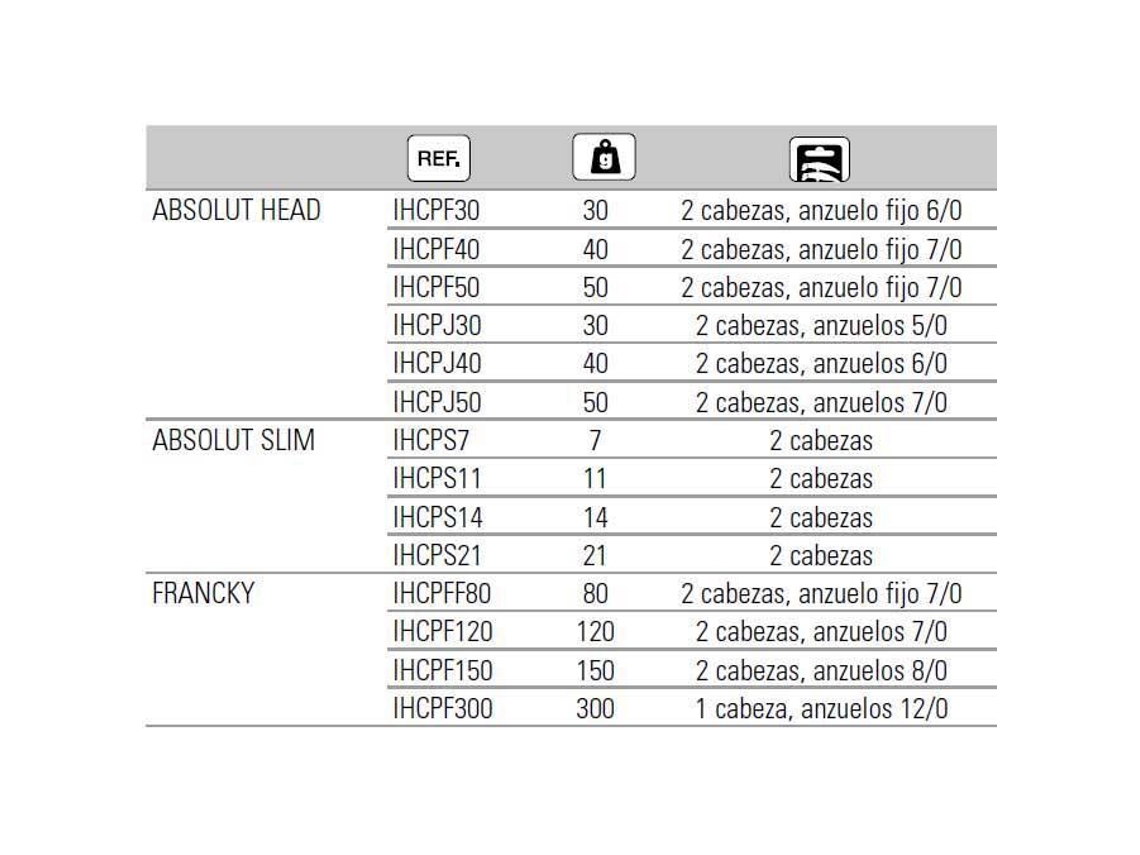 Hart Francky 7356bn 8/0 150 Gr