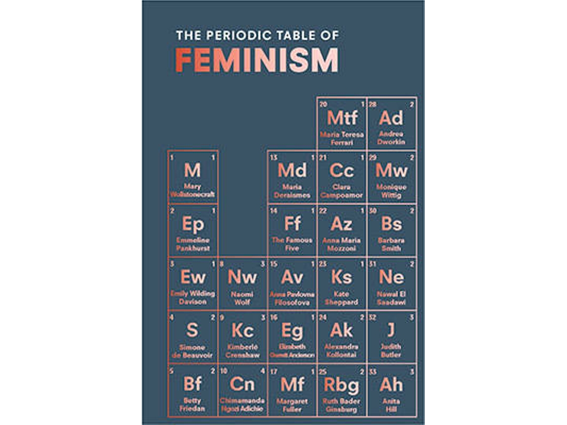 Livro Periodic Table of Feminism de Marisa Bate (Inglês - Capa Dura)