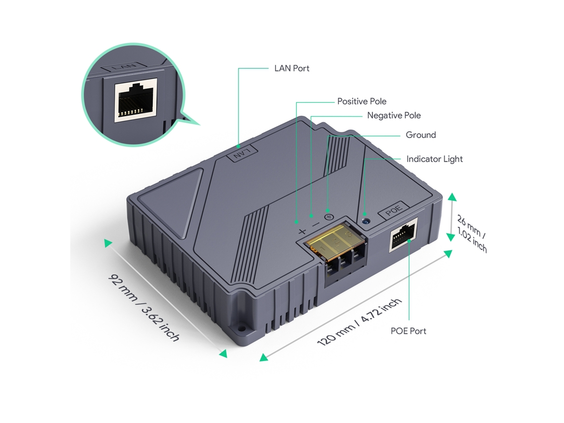 Laxiscreed Gige Poe Injector 150w 2-em-1 Para Potência E Rede Eficiente
