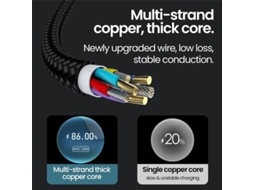 Cabo Usb-c De Carregamento Rápido De 120 W E 7 A, Com Um Comprimento De 0,25 M A 2 M, Compatível Com Carregadores De Alta Velocidade