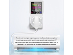 Tomada inteligente YURU com monitor de energia LCD 2,4 polegadas controle app iOS/Android