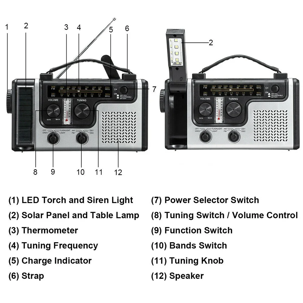 RÁDIO PORTÁTIL AQUAFORGE com manivela, energia solar, DAB+, BT, FM, alarme SOS, bateria de 5000mah, luz de leitura