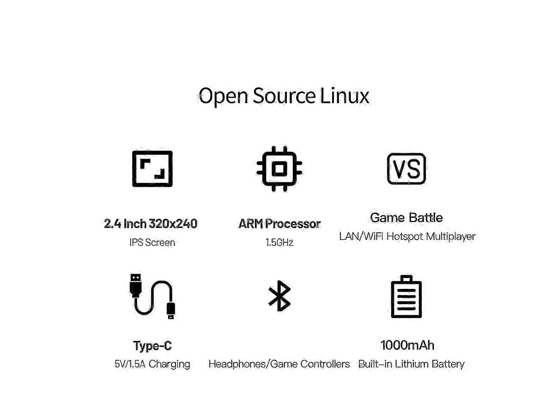 Console de Jogos Inteligente Ampown com Tela IPS 2,4 polegadas GOKOCO