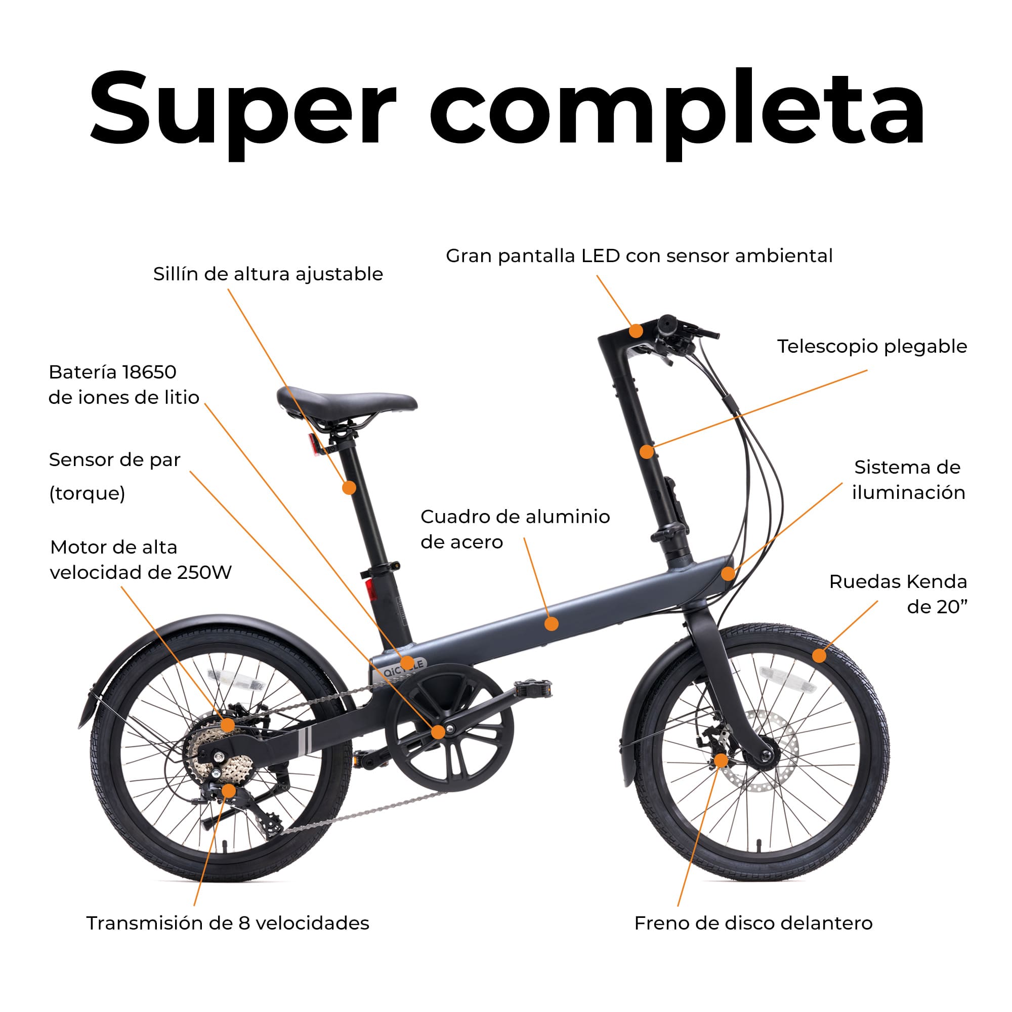 Xiaomi online qicycle worten