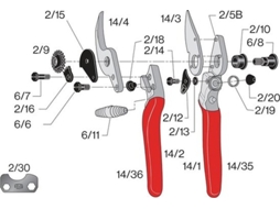 Snoeischaar Rood - Model 14 Met Ergonomisch Handvat