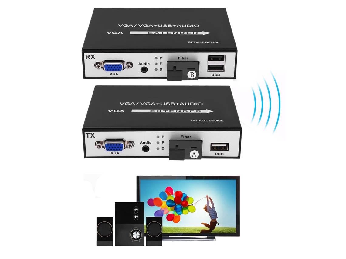 Laxiscreed Extensor De Sinal Vga Com Áudio Estéreo E Conexão Usb Para Melhor Proteção De Áudio E Vídeo