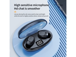 Fones de Ouvido Bluetooth Sem Fio LAXISCREED
