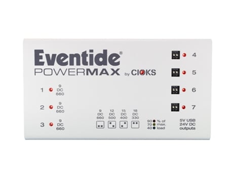 Eventide Powermax V2