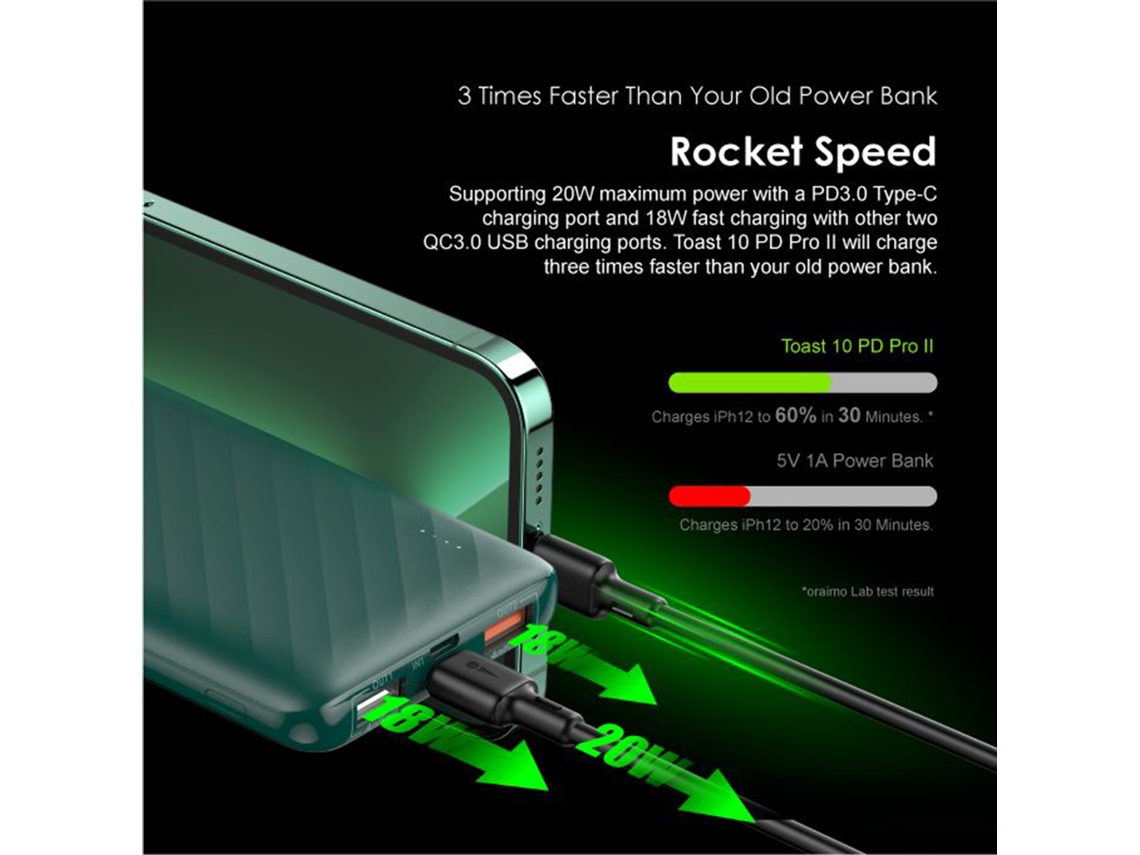 Aetheria oraimo Toast 10 Flash Ii Power Bank 10000mah 20w Carregamento Rápido Triple Output