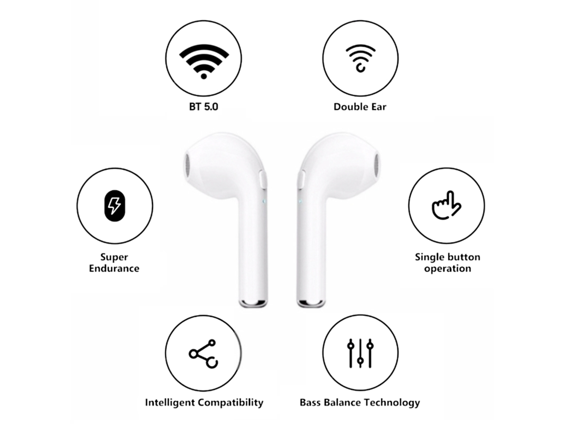 Aetheria fones de Ouvido I7s True Wireless Stereo Bt 5.0 com Cancelamento de Ruído e Estojo de Carregamento