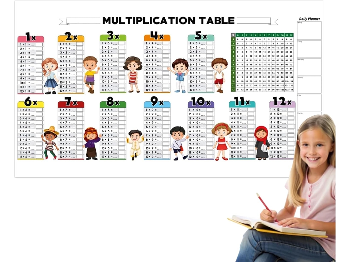 Diagrama De Multiplicação- Tabela De Para O Ensino Da Matemática- Estática Fixação Na Parede- Reutilizável