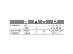 Hart Rock Street Ul Inchiku 14 Gr