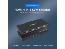 Switcher Kvm LAXISCREED 4k Hdmi2.0