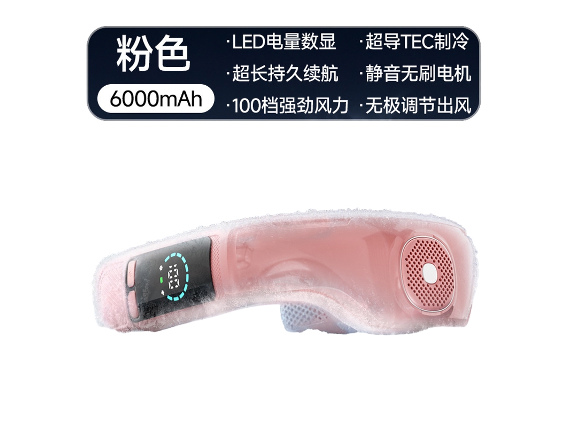 Laxiscreed Ventilador De Pescoço Usb Sem Lâminas, Portátil E Refrigeração Ideal Para Exteriores