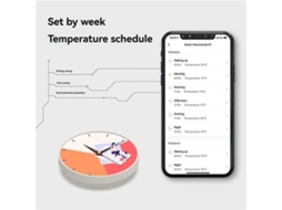 Lurelia Termostato Wi-fi Tuya Controlador De Temperatura Ambiente Interruptor Branco