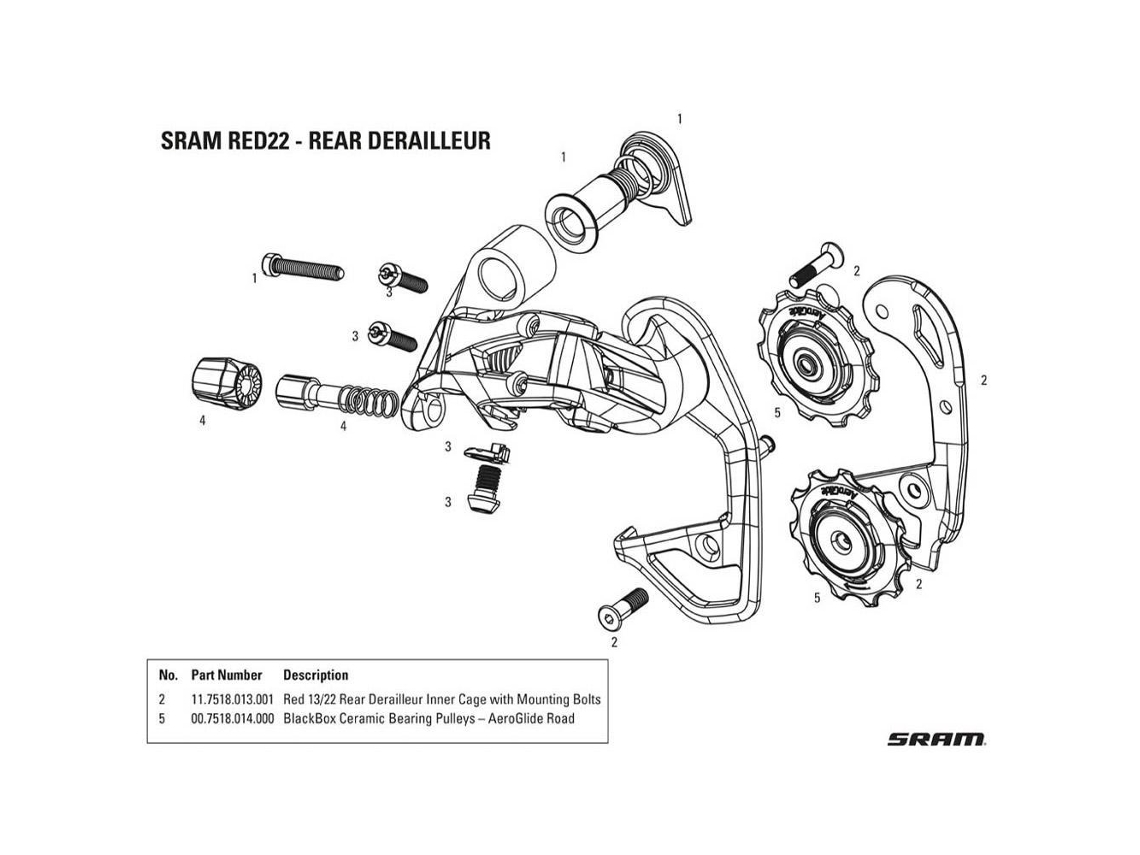 Sram Red/red 22