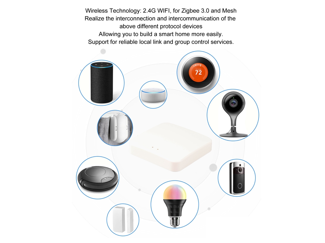 Gateway Bluetooth Inalámbrico Multimodo Zigbee 3.0 Mesh Para Controle Remoto Por Voz Automático Da Tuya