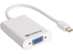 Cabo SANDBERG (DisplayPort)