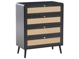 Cómoda De 4 Cajones Beliani Moura De Mdf Negro 80x40x98