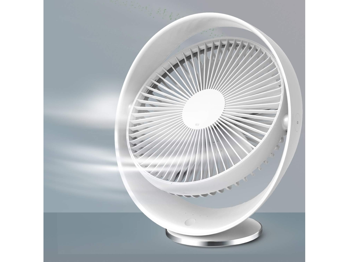 Ventilador AURUM