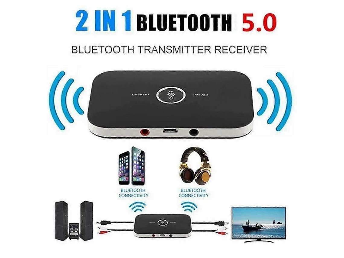 Transmissor E Receptor Bluetooth Para Conexão De Home Theater E Pc