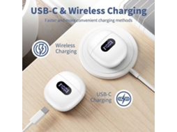 Fones De Ouvido Sem Fio Bluetooth V5.3, 48 Horas De Reprodução, Display Led De Carregamento Ly Ebike