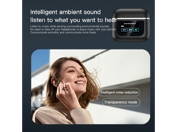 Fones Bluetooth LAXISCREED com Tela Lcd e Anc