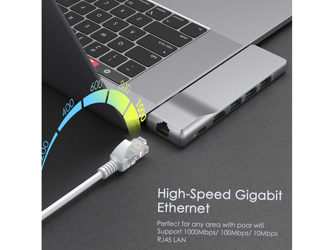 Hub Usb C Dodocool Com Ethernet 1gbps, Hd 4k, Pd 100w, 3 Portas Usb E Leitor De Cartões Sd/tf De 512gb