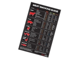 Tabela De Temperaturas Da Carne