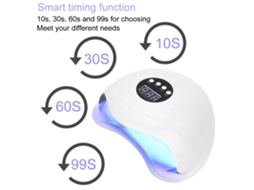 Lampada Para Unhas (sensor Inteligente, Potência Alta De 108w) Eoocoo