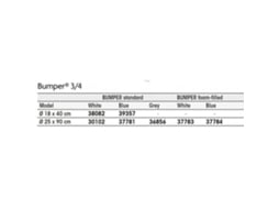Plastimo Bumper 3/4 Standard 100