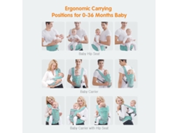 Primerox porta bebê com Banquinho Lombar Respirável Multifuncional Ergonômico para 0 36 Meses