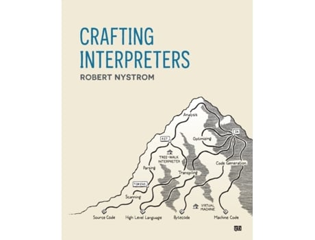 Livro Crafting Interpreters .