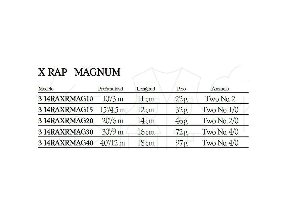 Rapala X Rap Magnum 140mm