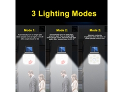 2026 lâmpada Solar Led de Indução Humana Rotatória Ip65 com 3 Modos de Iluminação 48/54 Smd 54 Cob