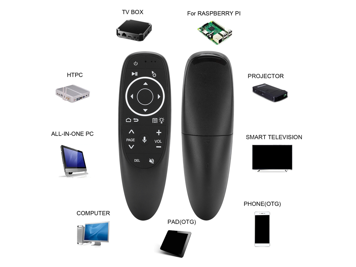 Controle Remoto Inteligente com Voz Mouse Sem Fio 2.4g Giroscópio Ir para G10s Pro