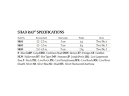 Rapala Shad Rap 90 Mm 15 Gr